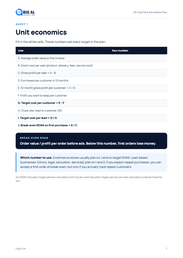 90-Day Paid Ads Media Plan Template, sample page